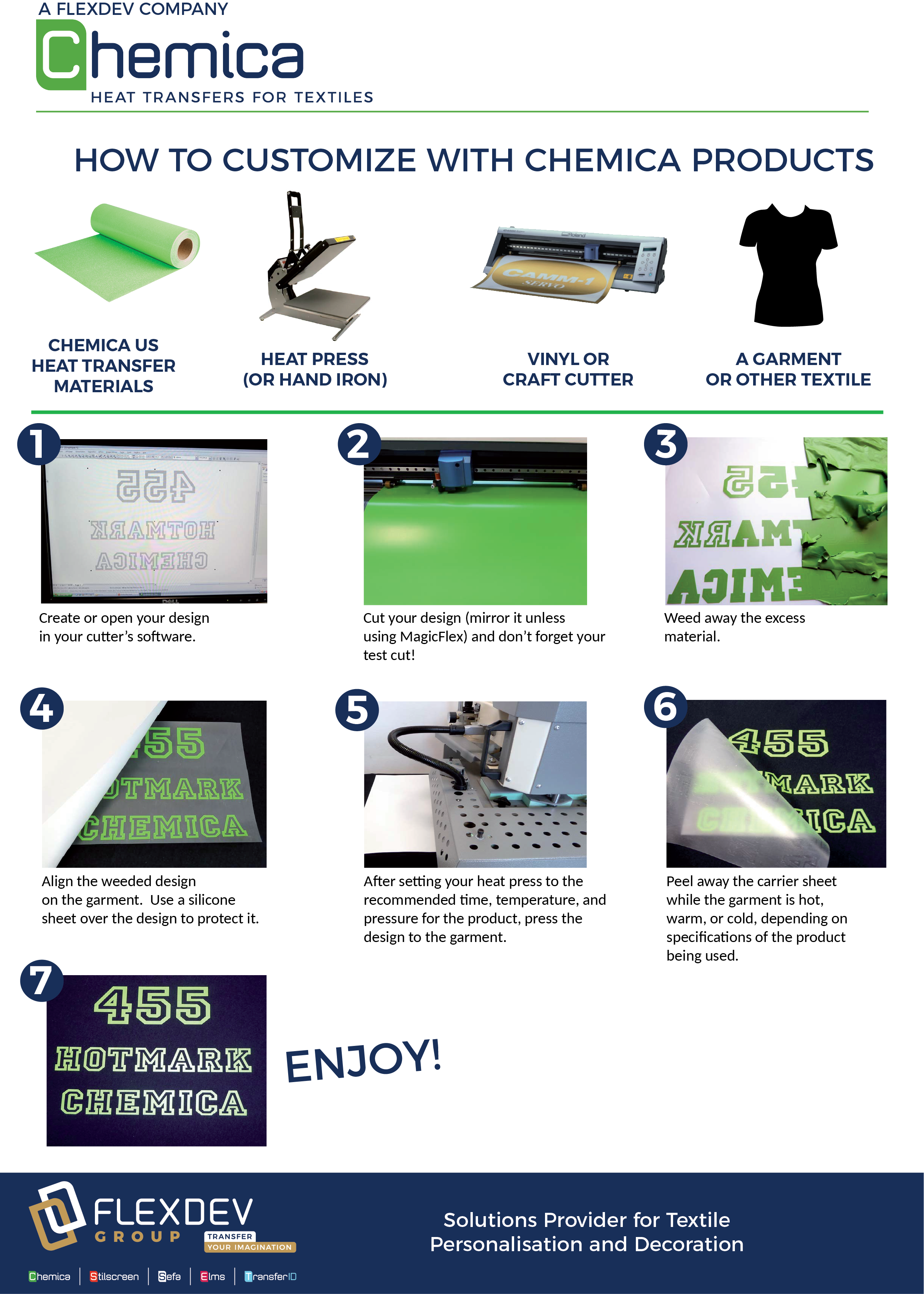 Duoflex 2 Layer Colored Htv Heat Transfer Vinyl Printing Solution Vinyl
